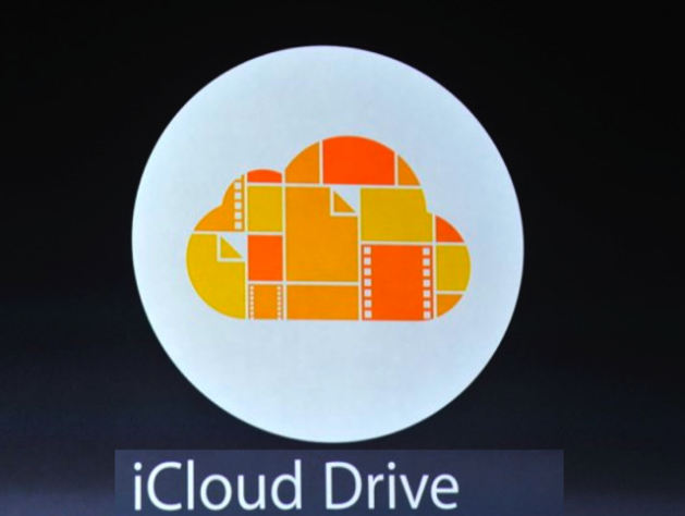 icloud drive