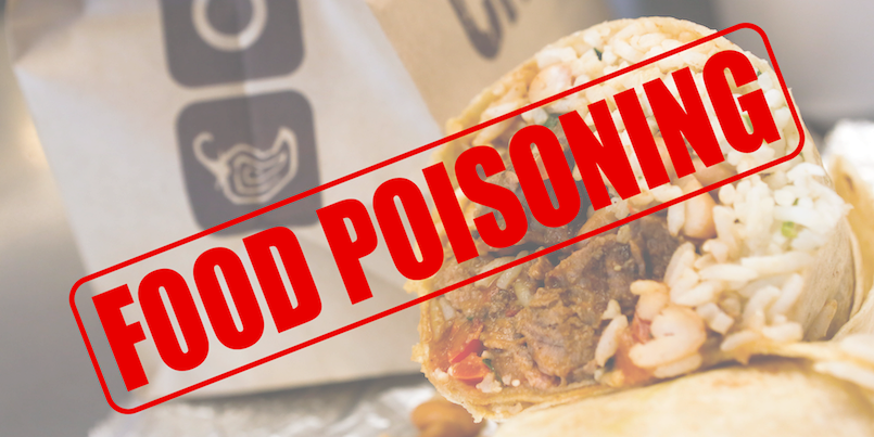 Chipotle Keeps Poisoning People - Men's Trait